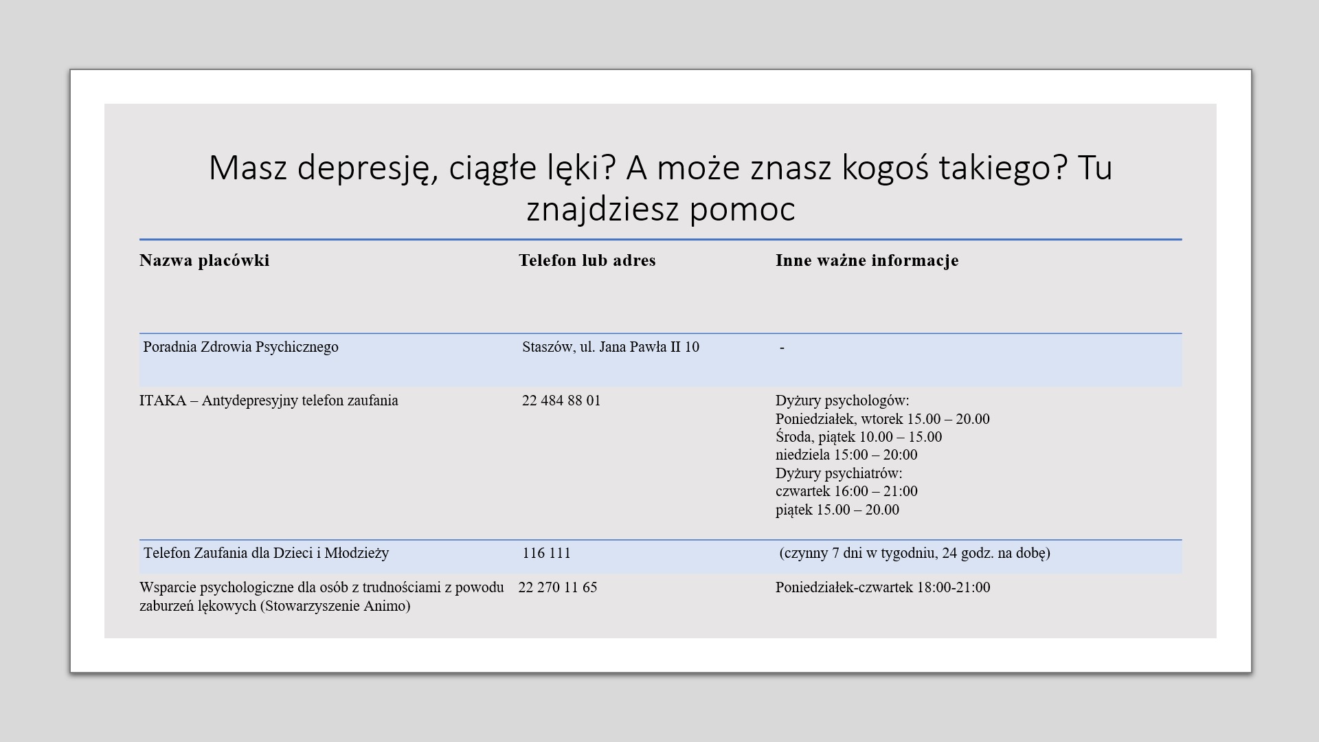 Depresja leki samookaleczenia gdzie szukać pomocy baza teleadresowa