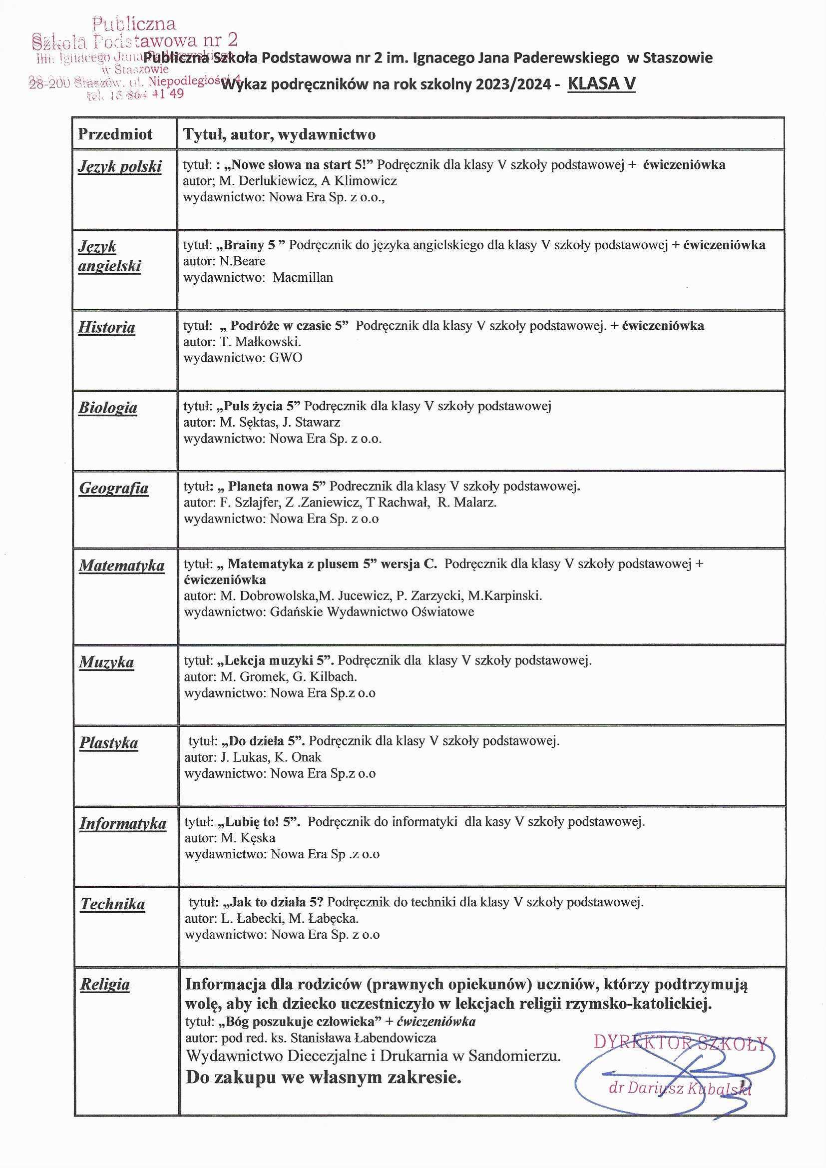 Wykaz podręczników na rok szkolny 2023/2024