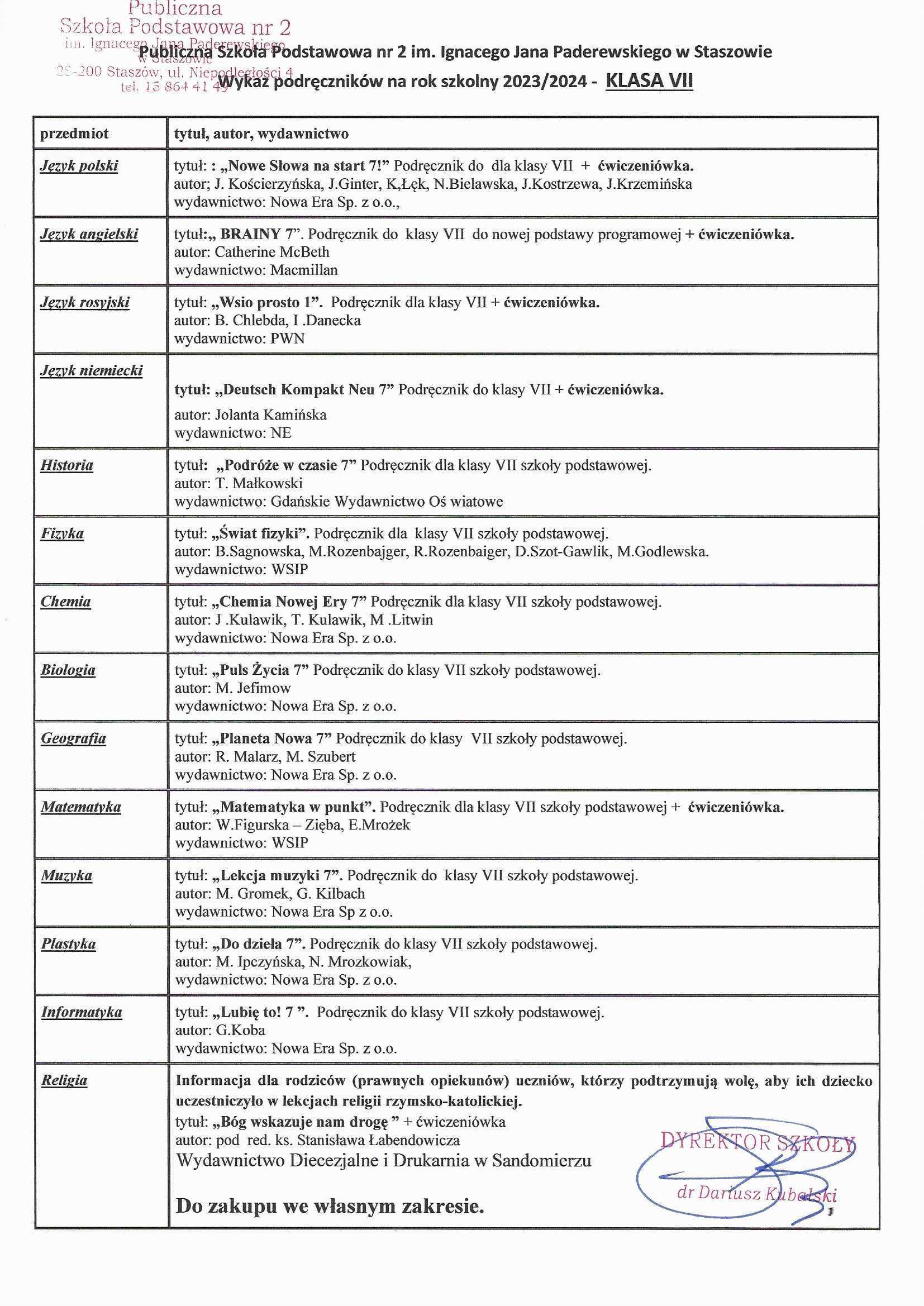 Wykaz podręczników na rok szkolny 2023/2024