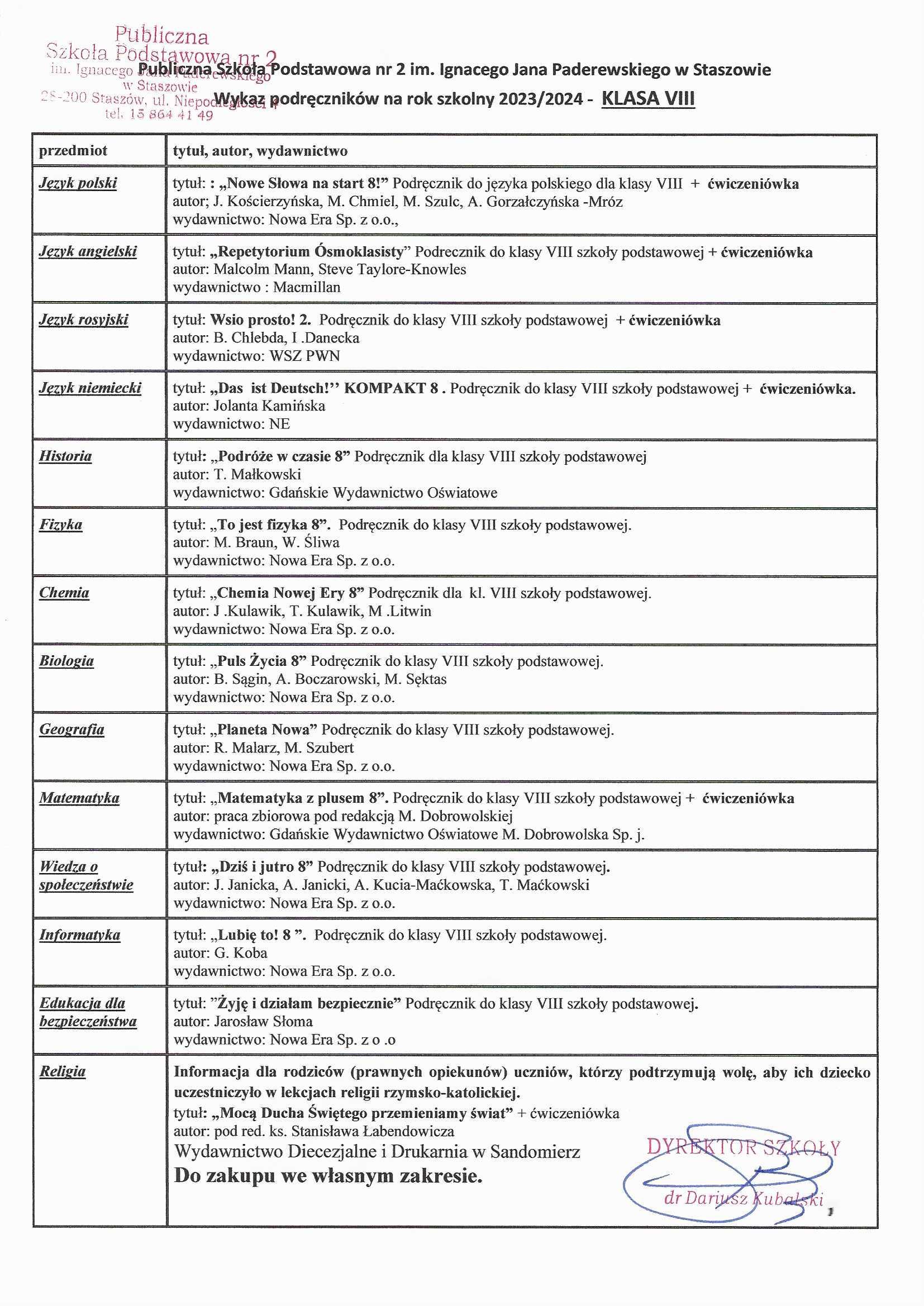 Wykaz podręczników na rok szkolny 2023/2024